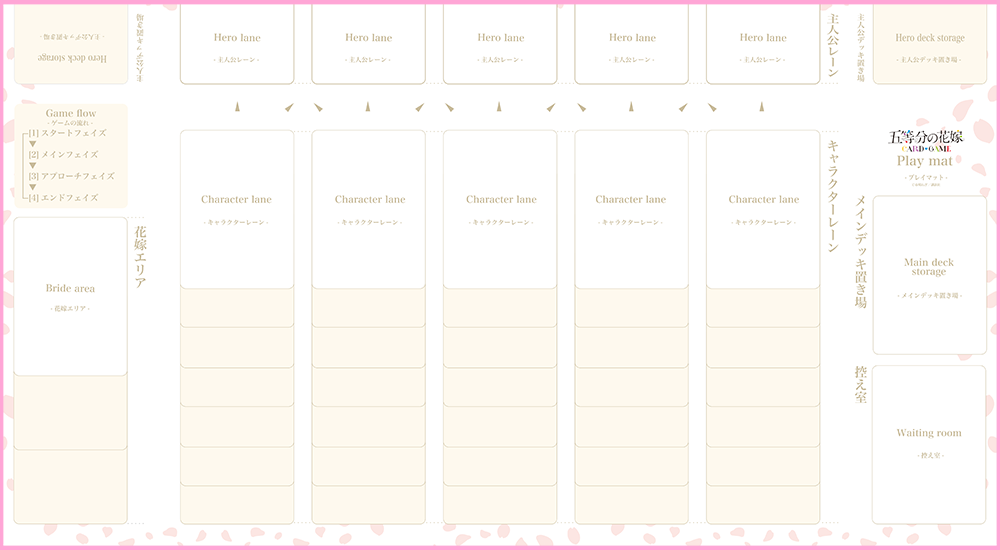 2_遊び方と大会ルール - 五等分の花嫁 カードゲーム公式サイト
