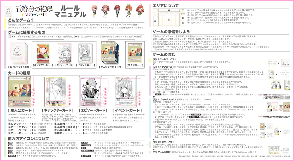 2_遊び方と大会ルール - 五等分の花嫁 カードゲーム公式サイト