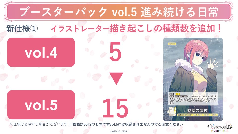 五等分の花嫁カードゲーム　想定外の告白！？上杉風太郎PR+ ブシロード 五等分の花嫁 カードゲーム GYC-PR-017 想定外の告白